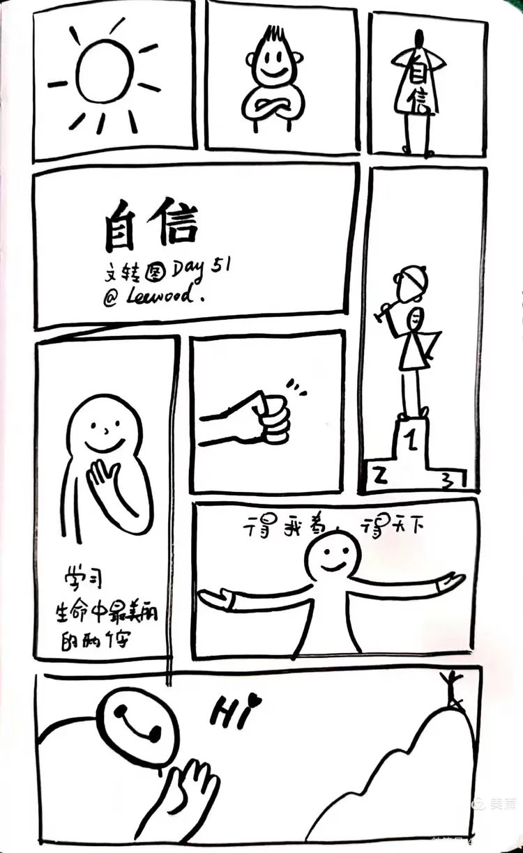 以自信为主题词进行探索绘画.